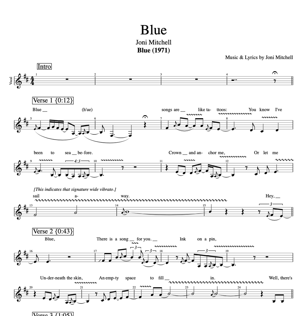 その他 Piano Blues [CD] 楽天市場】blues piano orgyの通販